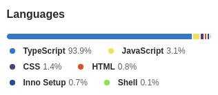 VS CODE Stack